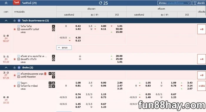 ราคาบอล3.5คืออะไร: ความหมายอธิบายพร้อมเคล็ดลับมือโปรที่จะชนะ